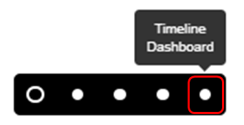 UserTimeline1.png