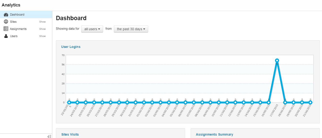 Dashboard1.png