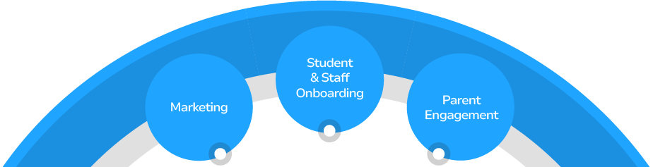 Spider-Onboarding