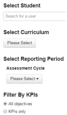 Student progress by period 1.png