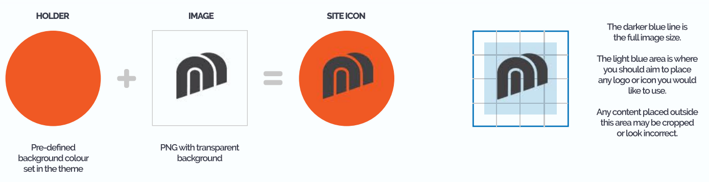 siteicons3.png