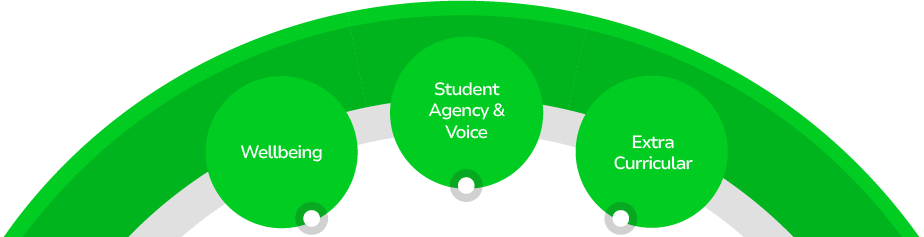 Spider-Agency